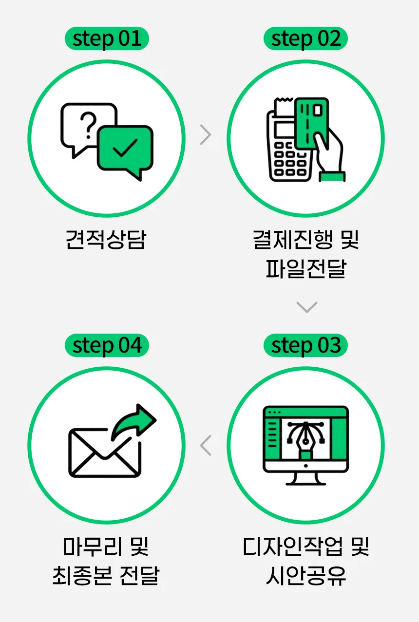 와디즈·쿠팡·스마트스토어 상세페이지 제작 안내 – 스튜디오숲 STUDIO SOOP (26/28)