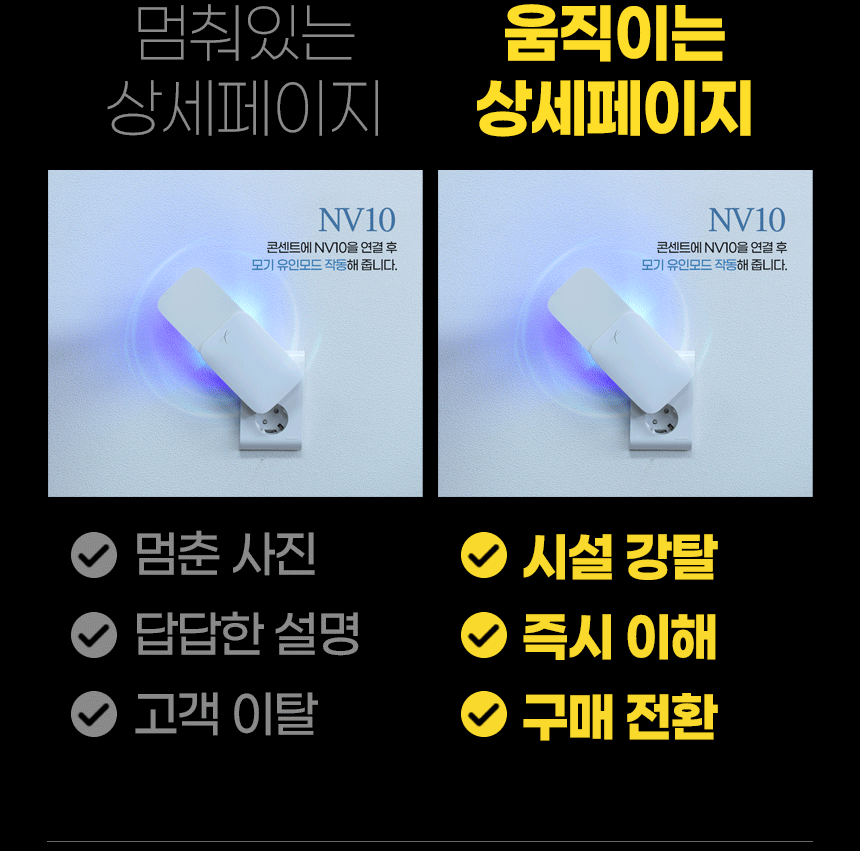 상세페이지 GIF 제작 안내 – 스튜디오숲 STUDIO SOOP (4/13)