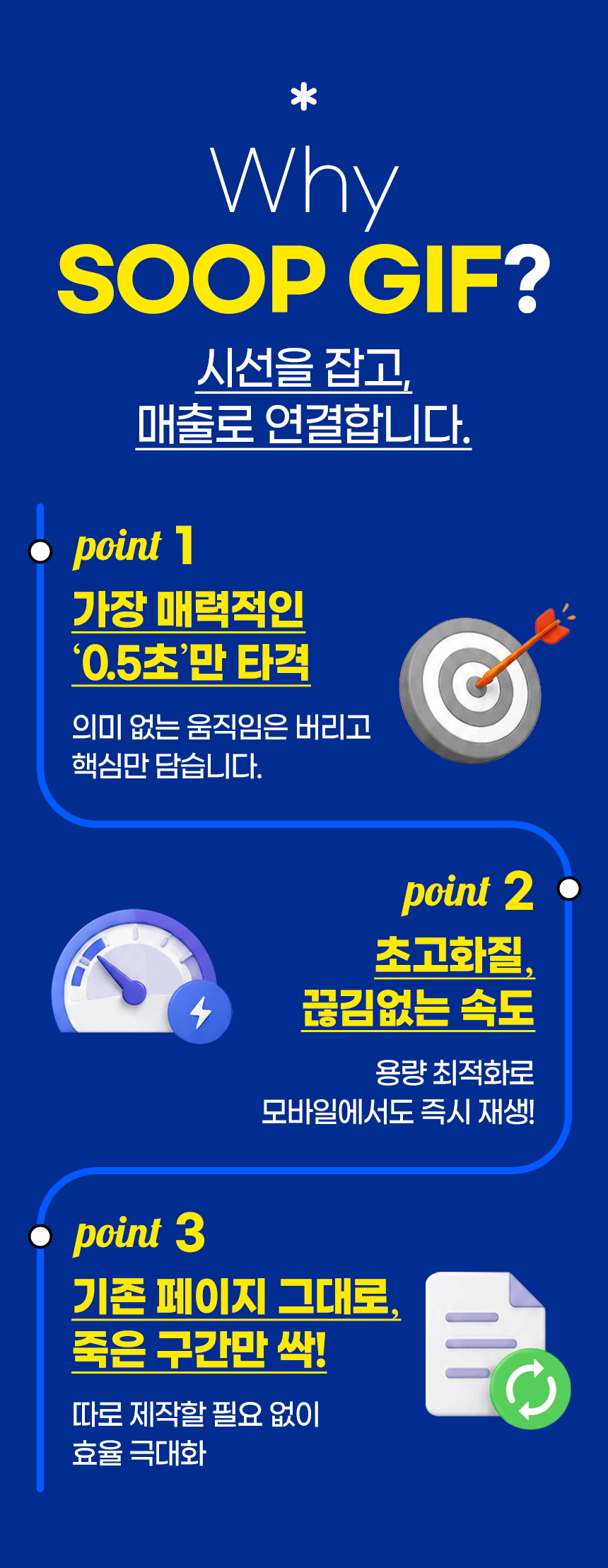 상세페이지 GIF 제작 안내 – 스튜디오숲 STUDIO SOOP (6/13)