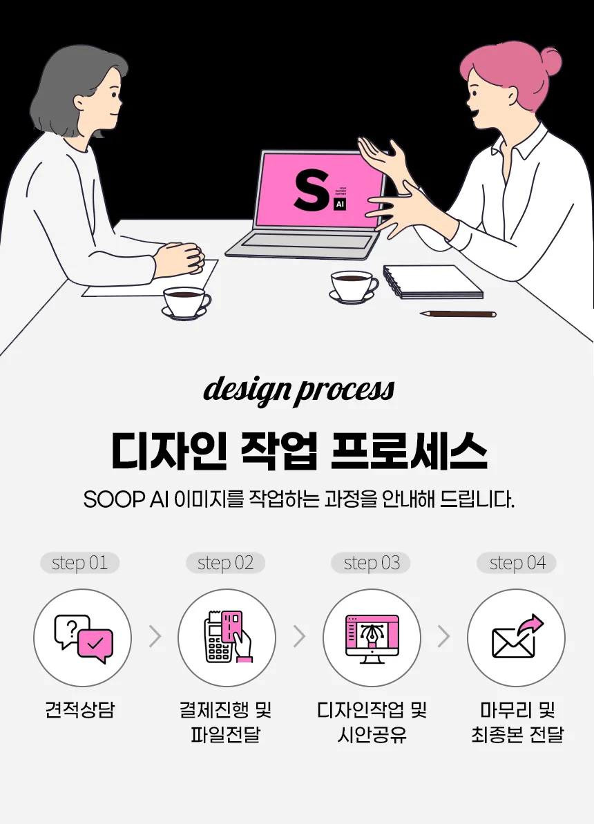 쇼핑몰 제품 촬영 대행 · AI 연출컷 제작 안내 – 스튜디오숲 STUDIO SOOP (21/22)