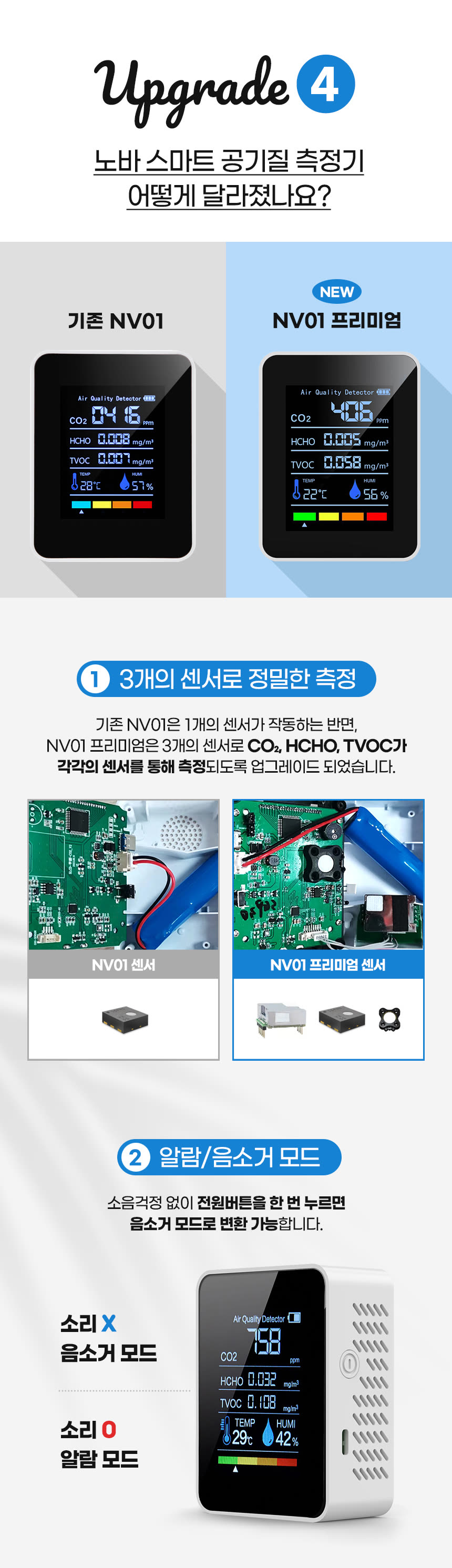 디지털 가전 상세페이지 제작 사례 – 스마트 공기질 측정기 상세페이지 디자인 | 와디즈·쿠팡·스마트스토어 상세페이지 제작 및 디지털 가전 촬영 대행 | 스튜디오숲 STUDIO SOOP